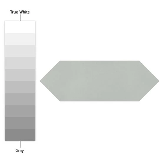 Best reviews of β¨ Merola Tile Kite Dark Grey 4" X 11.75" Porcelain Subway Floor And Wall Tile π― - Image 3