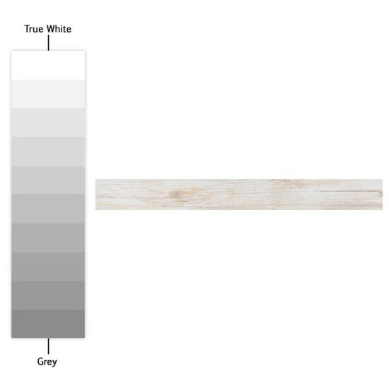 Coupon β€οΈ Merola Tile Melvin White 2.86" X 26.5" Porcelain Floor And Wall Tile π - Image 4