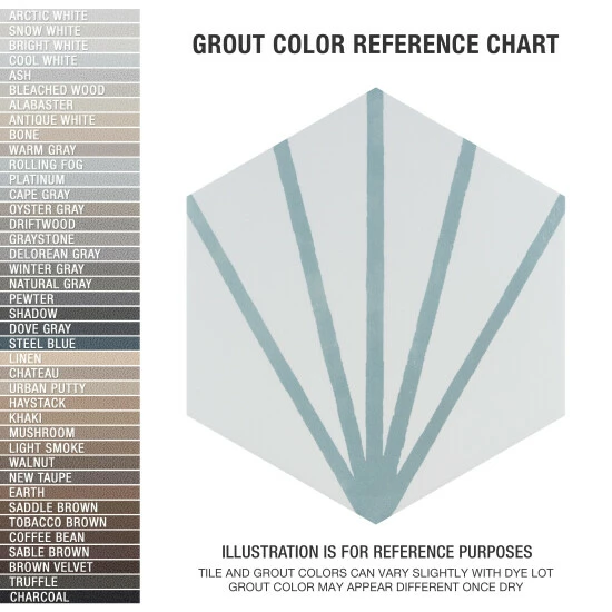 Deals ๐ Merola Tile Horizon Dawn Hex Aguamarina 7-3/4" X 9" Ceramic Floor And Wall Tile - Case (24 Tiles) ๐ - Image 6