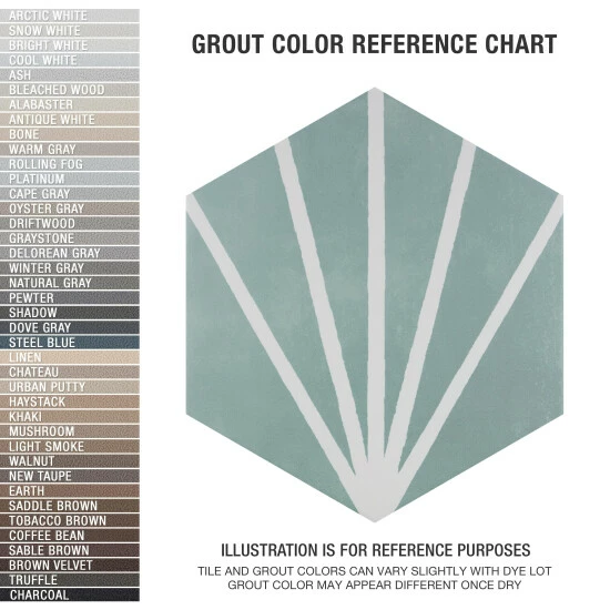 New π Merola Tile Horizon Dusk Hex Aquamarina 7-3/4" X 9" Ceramic Floor And Wall Tile π - Image 6