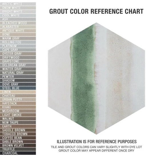 Best deal π Merola Tile Matter Hex Canvas Bone Green 7-7/8" X 9" Porcelain Floor And Wall Tile - Case (10 Tiles) - Case (10 Tiles) π― - Image 5