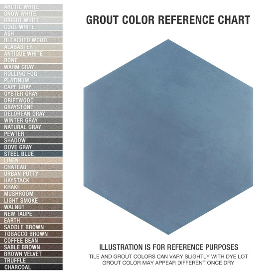 Budget βοΈ Merola Tile Horizon Hex Azul 7-3/4" X 9" Ceramic Floor And Wall Tile π - Image 6