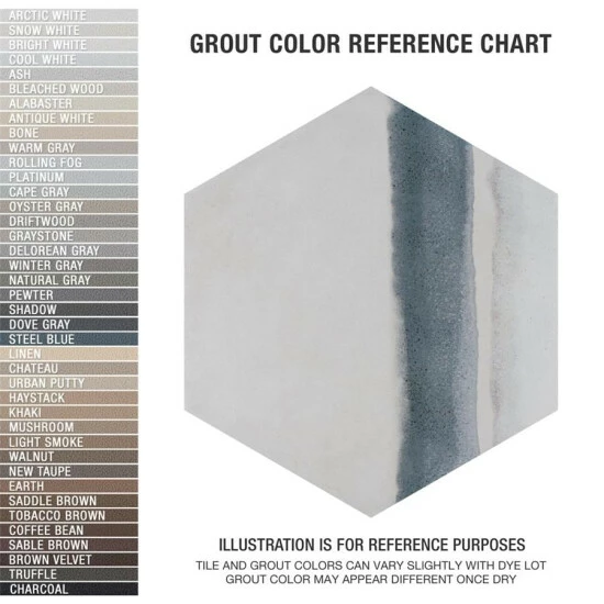 Top 10 β Merola Tile Matter Hex Canvas Bone Blue 7-7/8" X 9" Porcelain Floor And Wall Tile - Case (10 Tiles) - Case (10 Tiles) π₯ - Image 5