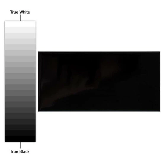 Outlet π Merola Tile Crown Heights 3" X 6" Glossy Black Ceramic Wall Tile π - Image 4